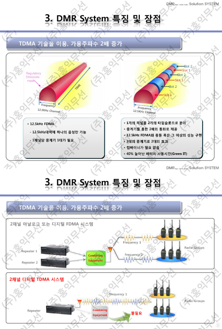 DMR SYSTEM 제안서-부산 힐튼호텔[3].jpg